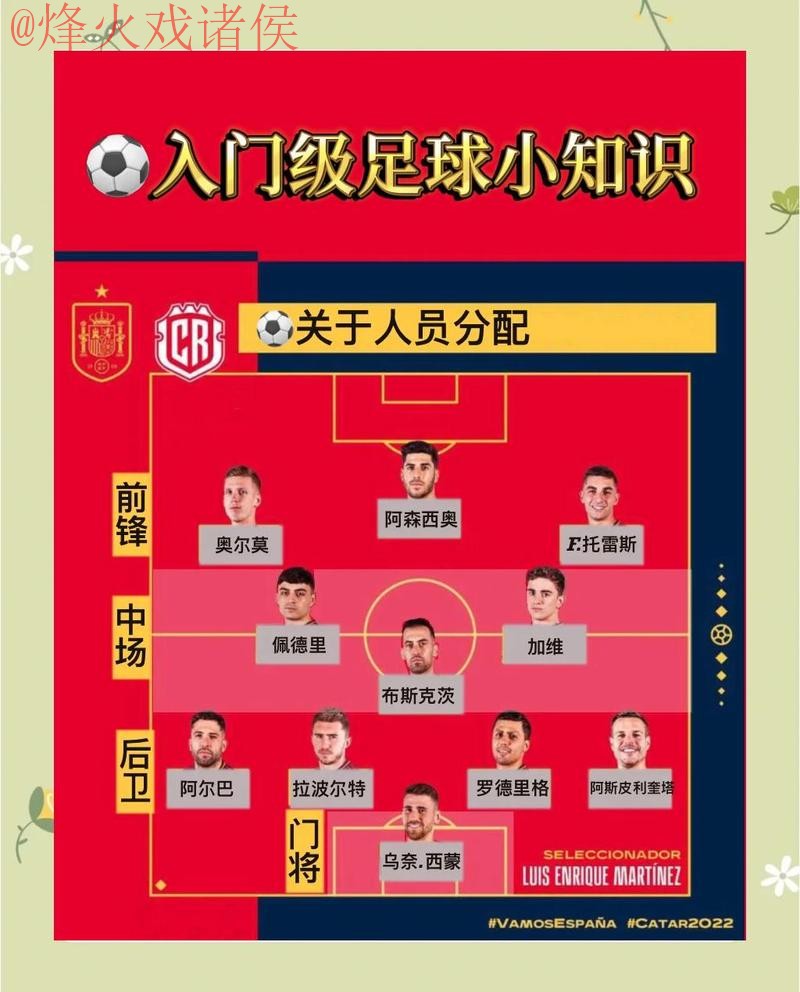 最新揭秘:世界杯外围最佳选择策略 最新揭秘:世界杯外围最佳选择策略