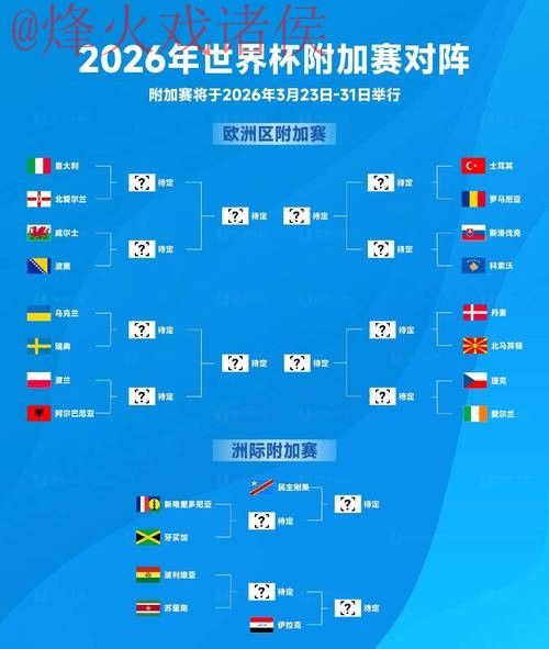2026世界杯盘口推荐与入口网址分析