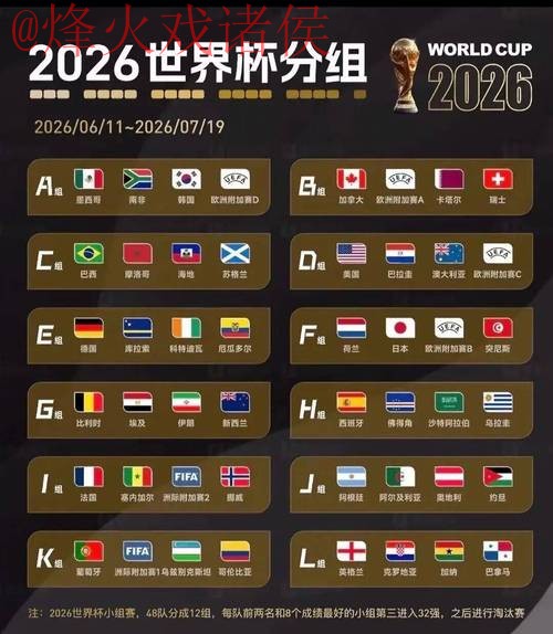 2026世界杯投注稳定平台推荐链接