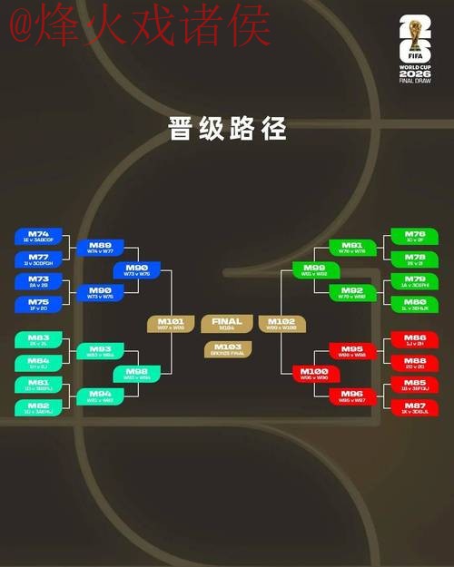 2026世界杯外围稳定技巧分享 2026世界杯外围稳定技巧分享